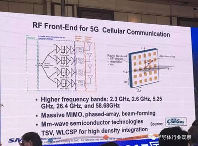 RF技术要求革新，RF-SOI技术如何应对？