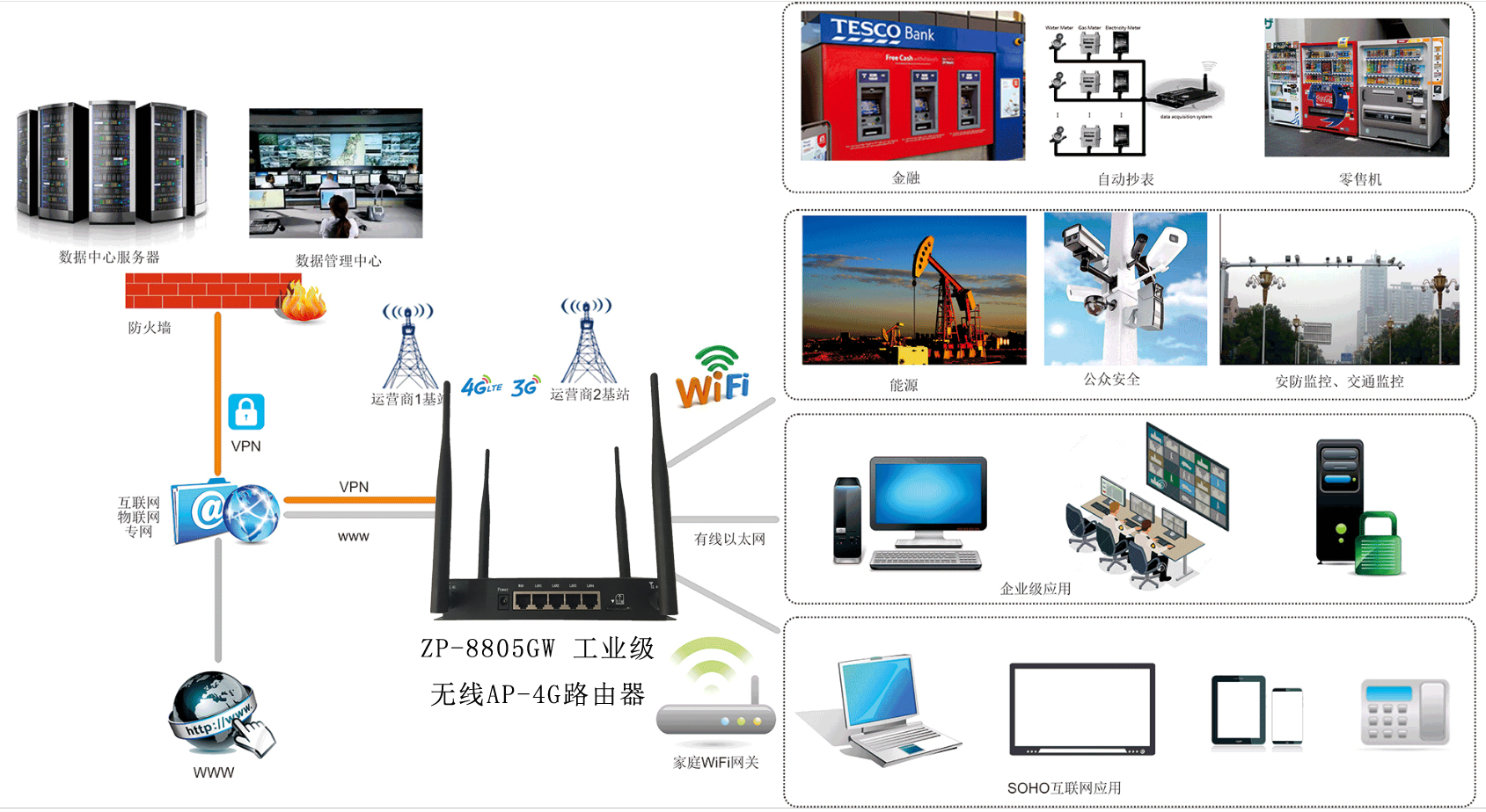 MOXA摩莎3G/4G模块市场被ZXTC品牌替代的深层原因分析
